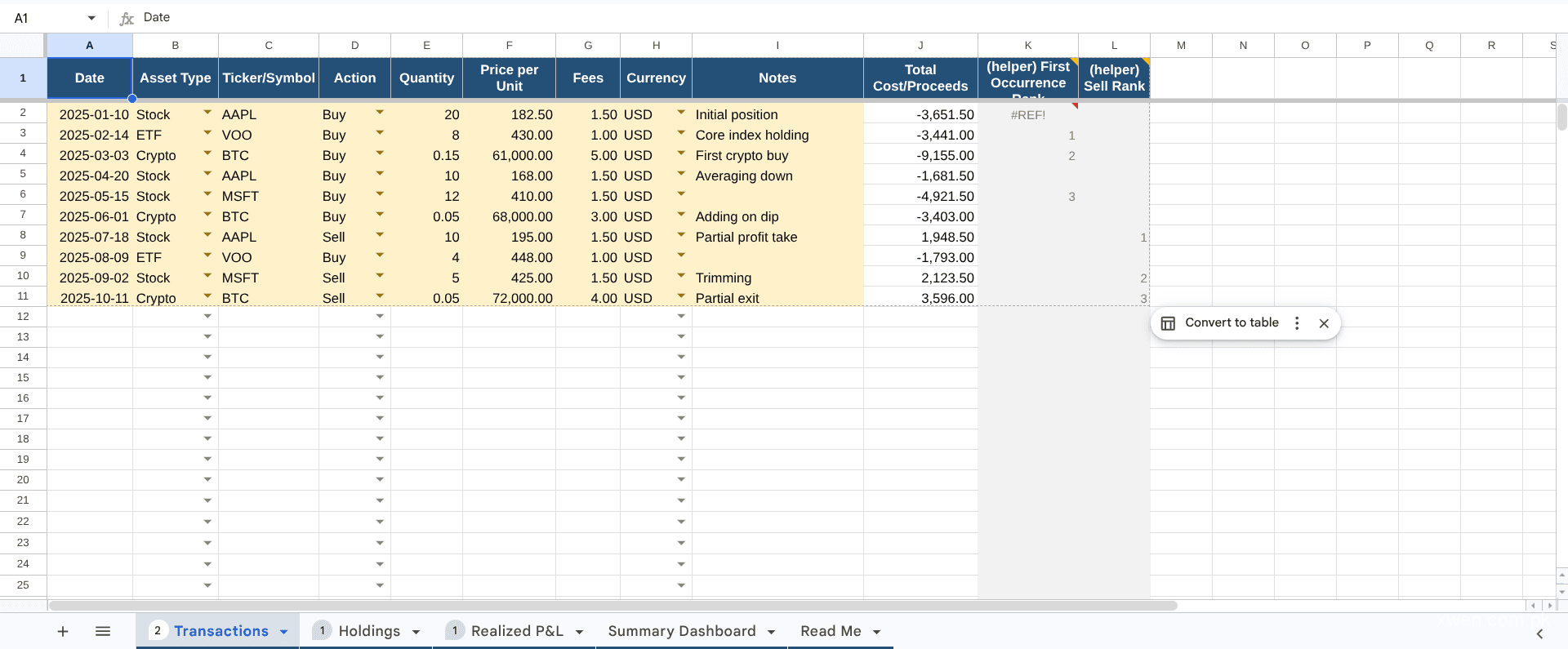 Multi-asset portfolio tracker Google Sheets spreadsheet template with automated price feeds, asset class distribution charts, and dividend tracking