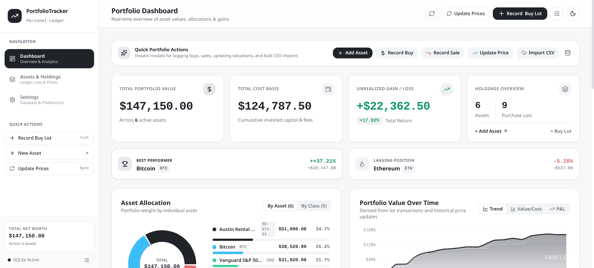 Portfolio Tracker Pro self-hosted investment dashboard overview showing total equity, asset allocation breakdown, and historical return chart