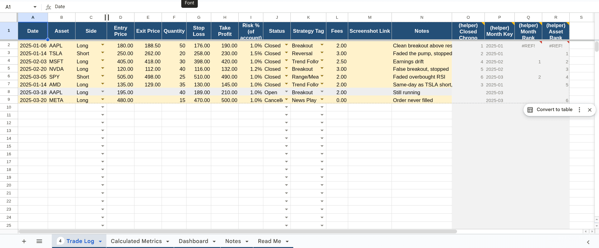 Trading journal and performance analytics Google Sheets template with automated trade log, equity curve, win-rate metrics, and risk-to-reward ratios